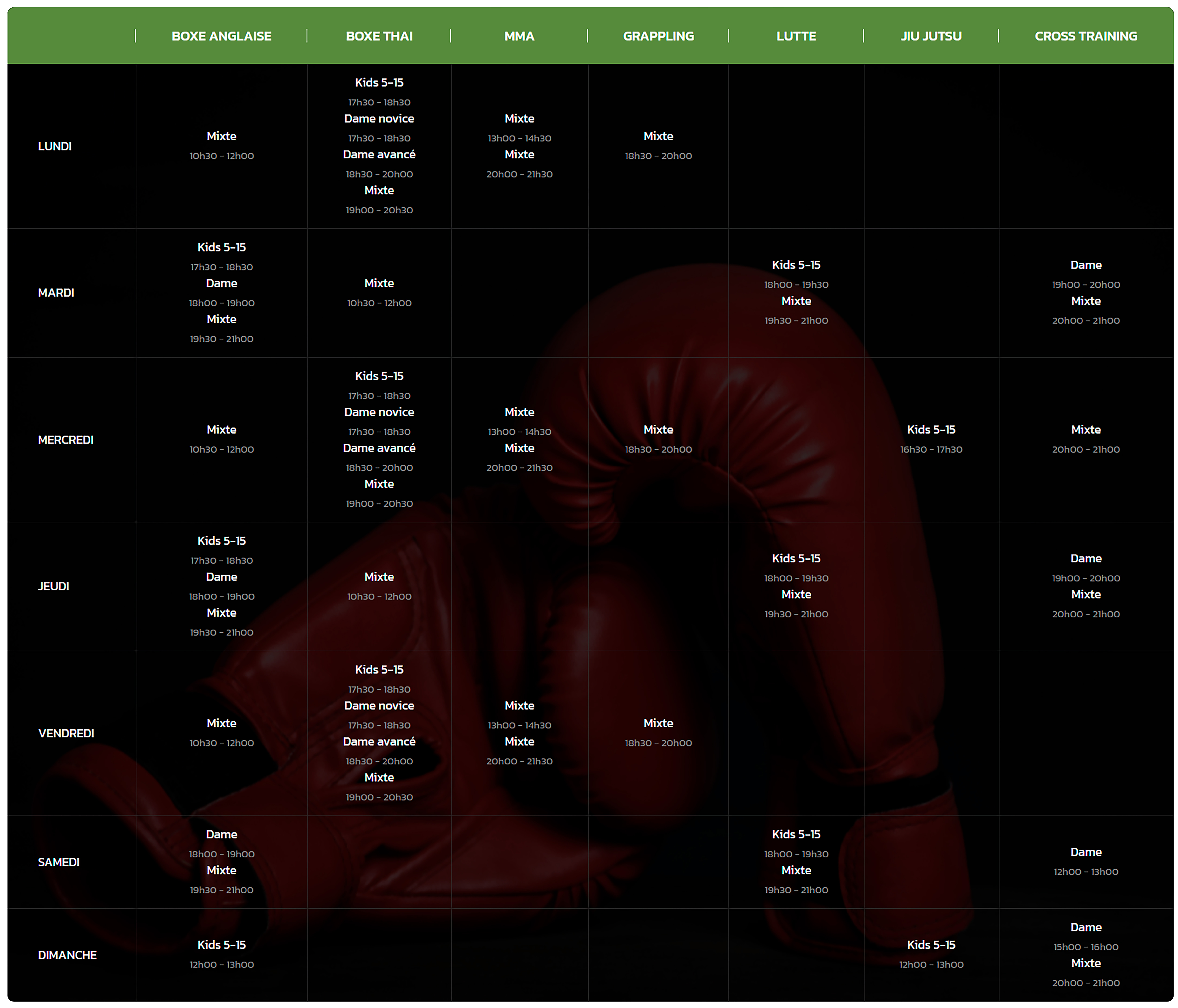 Planning visuel mobile